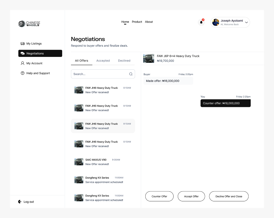 Negotiation Page Image